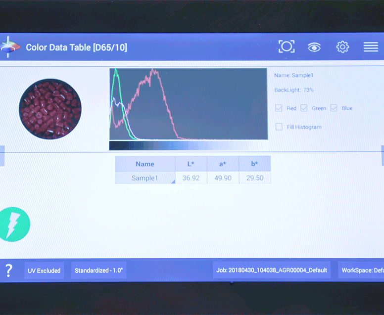 Results of a color sample using the Agera spectrophotometer